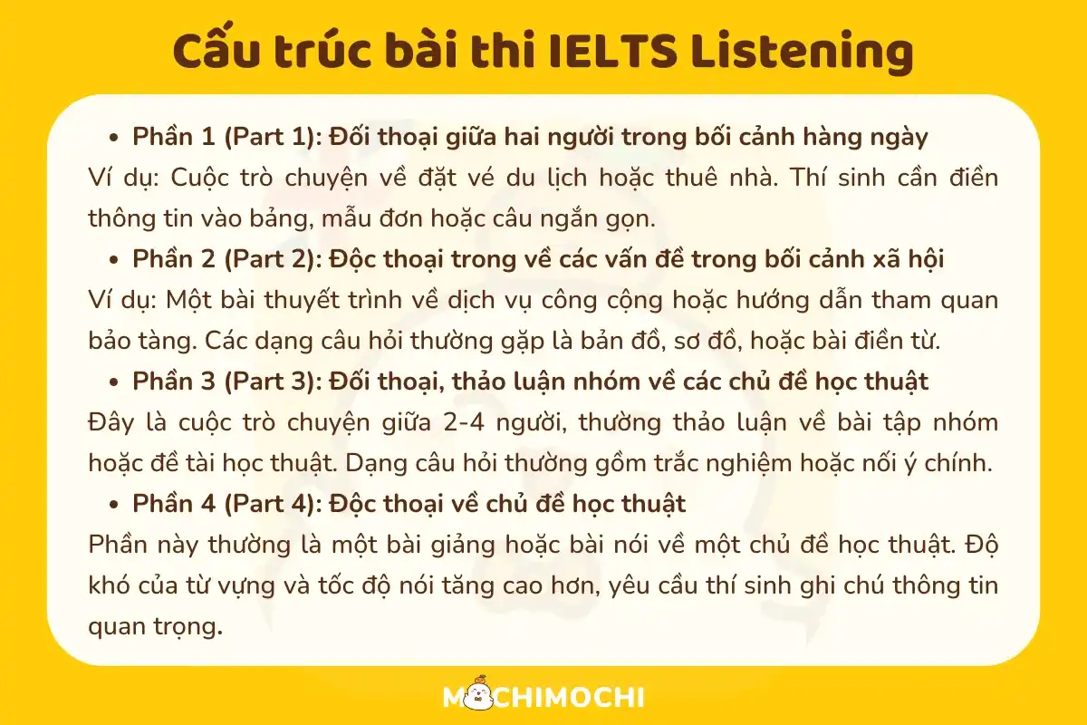 band listening cấu trúc bài