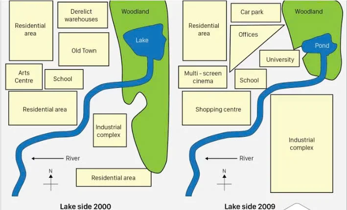 đề writing task 1 map