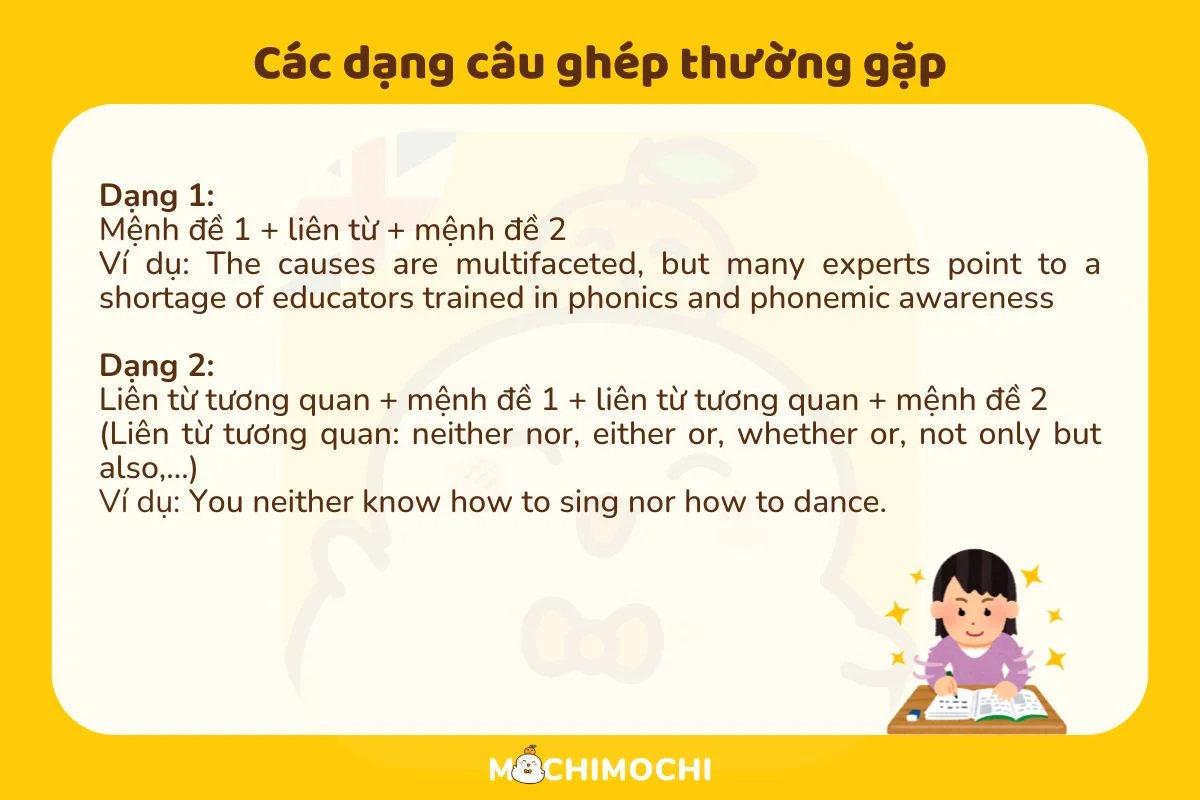 Các dạng câu ghép thường gặp