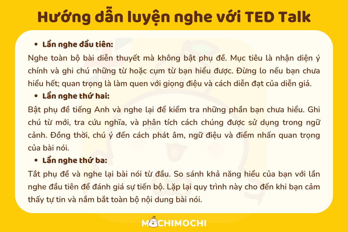 học IELTS qua TED