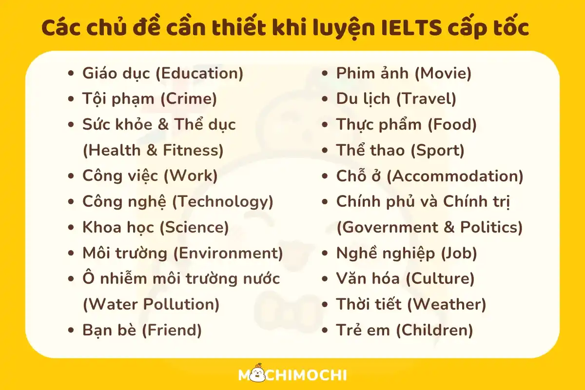 luyện thi ielts cấp tốc