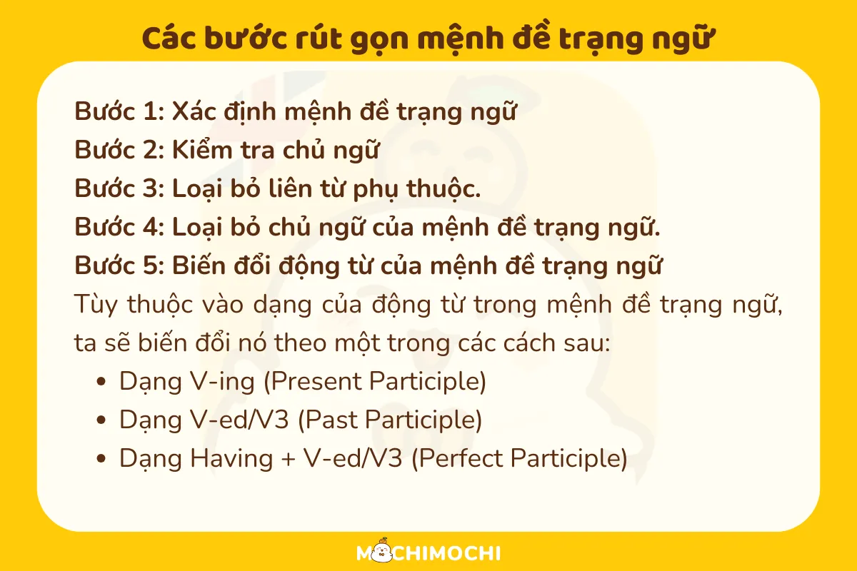 rút gọn mệnh đề trạng ngữ