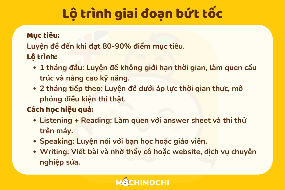 tự học ielts từ con số 0