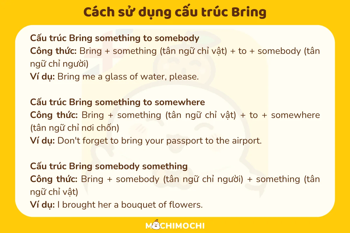 cấu trúc bring