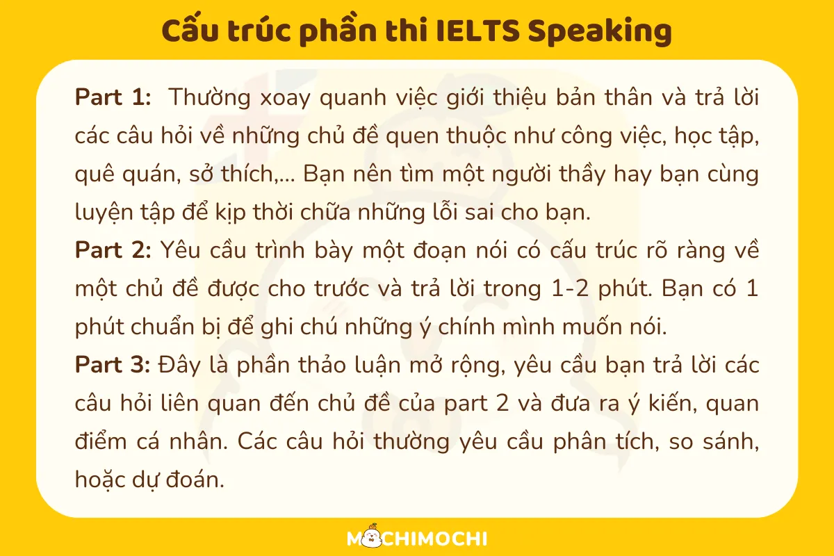 học ielts cho người mới bắt đầu