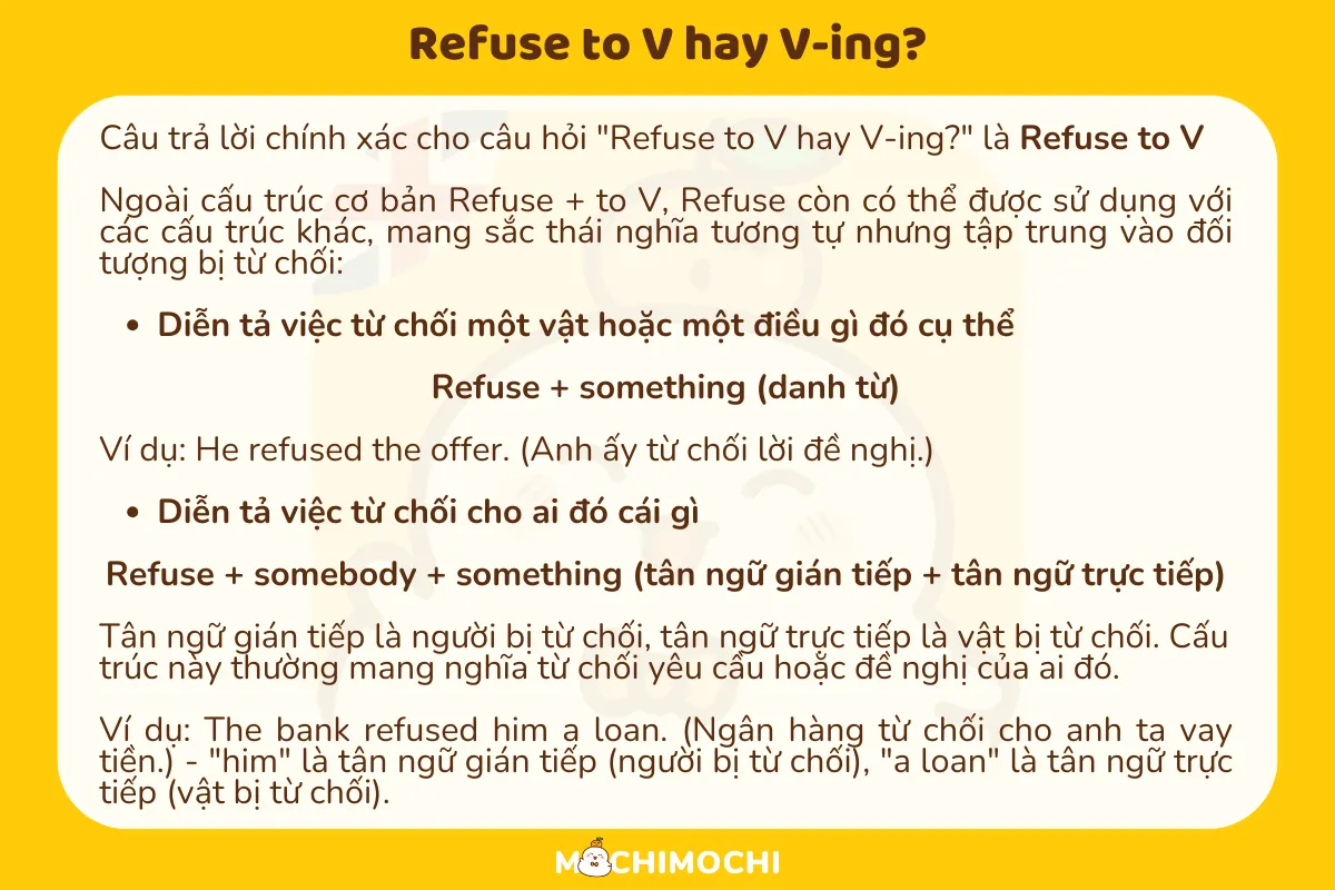 refuse to v hay ving